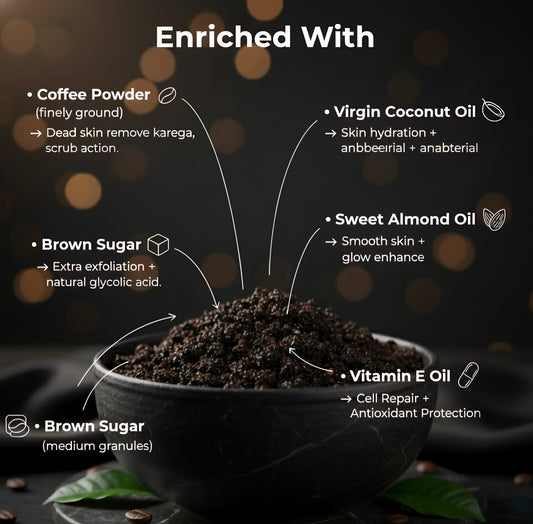 Coffee body scrub
